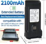 Baofeng GM-15 Pro GMRS Radio- 2 Pack - Image 4
